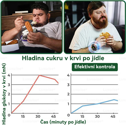 𝑶𝒇𝒊𝒄𝒊á𝒍𝒏í 𝒐𝒃𝒄𝒉𝒐𝒅 |🍏🍏𝑳𝒖𝒙𝒂𝙧𝙞𝙨𝙚® 𝑴𝒐𝒓𝒊𝒏𝒈𝒂 𝑿 𝑩𝒆𝒓𝒃𝒆𝒓𝒊𝒏 10-𝑰𝒏-1 𝑷𝒐𝒌𝒓𝒐č𝒊𝒍ý 𝑵𝒂𝘯𝘰 𝑴𝒊𝒌𝒓𝒐𝒋𝒆𝒉𝒍𝒚 𝑵á𝒑𝒍𝒂𝒔𝒕 (𝑱𝒆𝒅𝒏𝒐𝒖 𝒅𝒆𝒏𝒏ě, 𝒗𝒊𝒅𝒊𝒕𝒆𝒍𝒏é 𝒛𝒎ě𝒏𝒚 𝒛𝒂 7 𝒅𝒏í) ✅ 𝑶𝒃𝒆𝒛𝒊𝒕𝒂, 𝒄𝒖𝒌𝒓𝒐𝒗𝒌𝒂, 𝒔𝒑á𝒏𝒌𝒐𝒗á 𝒂𝒑𝒏𝒐𝒆 𝒂 𝒑𝒓𝒐𝒃𝒍é𝒎𝒚 𝒔 𝒌𝒍𝒐𝒖𝒃𝒚
